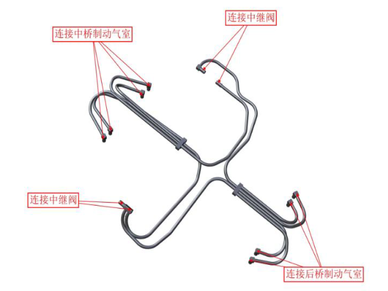Beiben Middle and Rear Axle Harness Module