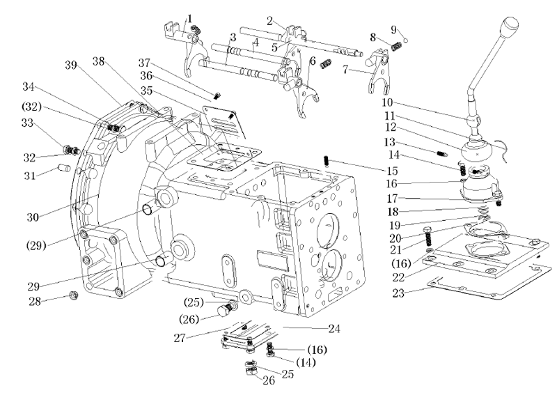 Dongfeng Gearbox(B)