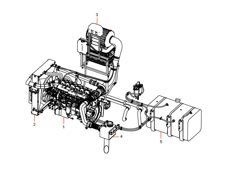 SANY Power System